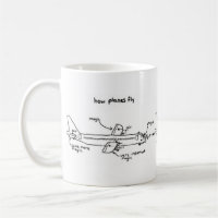 How Aeroplanes Fly Mug