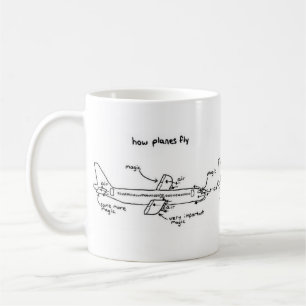 How Aeroplanes Fly Mug