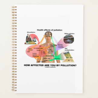 How Affected Are You By Pollution? Physiology Planner