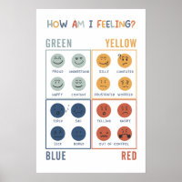 How Am I Feeling Zones Boho Classroom Poster