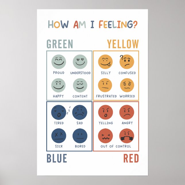 How Am I Feeling Zones Boho Classroom Poster (Front)