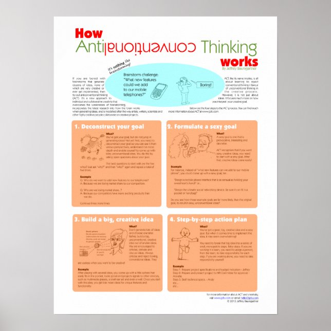How Anticonventional Thinking (ACT) Works Poster (Front)