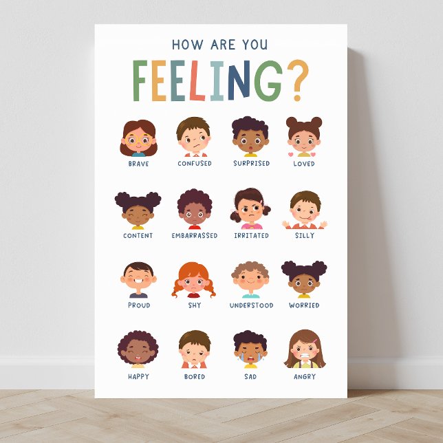 How Are You Feeling Classroom Poster (emotions, SEL, social emotional learning, classroom, classroom posters, education, homeschool)
