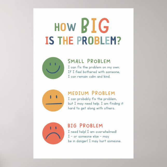 How Big is the Problem Classroom Poster (Front)