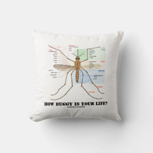 How Buggy Is Your Life? Mosquito Anatomy Humour Cushion