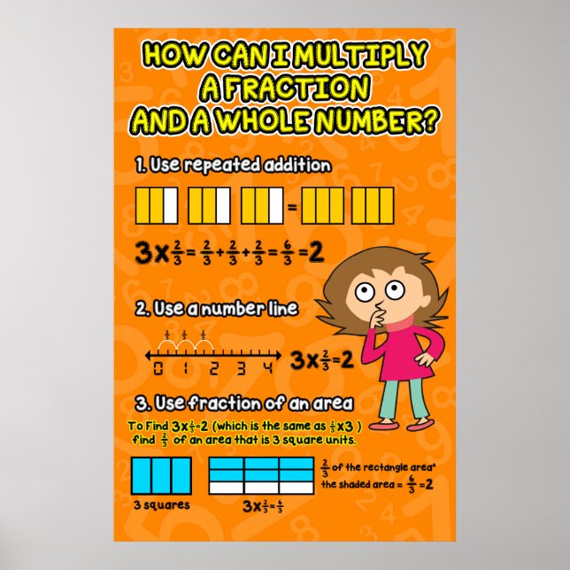 How Can I Multiply a Fraction: Poster/Anchor Chart (Front)