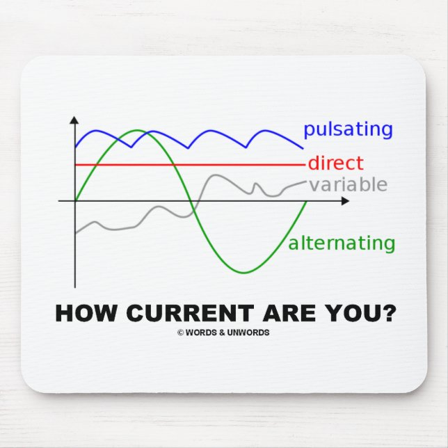 How Current Are You? (Various Currents Physics) Mouse Mat (Front)