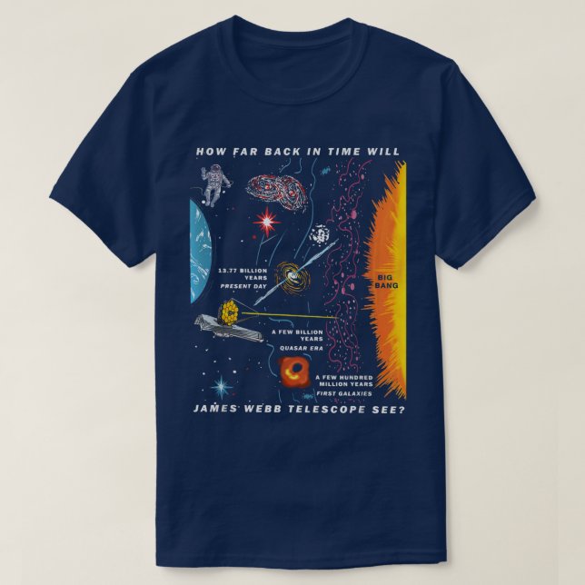 How Far Back In Time James Webb Telescope See 4650 T-Shirt (Design Front)