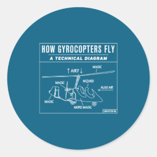 How Gyrocopters Fly A Funny Technical Diagram  Classic Round Sticker