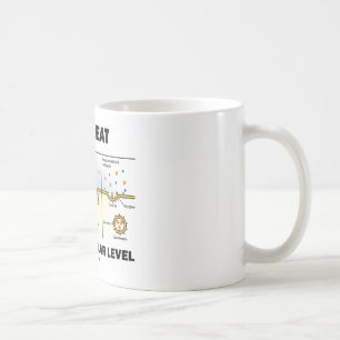 How I Eat At The Cellular Level (Endocytosis) Coffee Mug