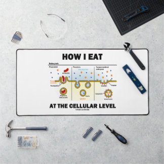 How I Eat At The Cellular Level Endocytosis Desk Mat