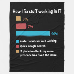 How I Fix Stuff Working In IT Fleece Blanket