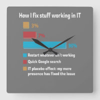How I Fix Stuff Working In IT