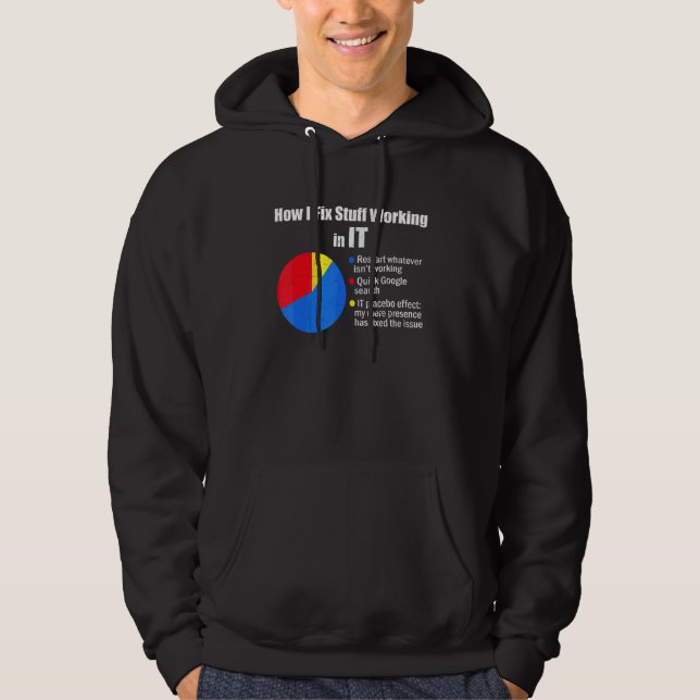 How I Fix Stuff Working In IT Technical Support Ge Hoodie (Front)