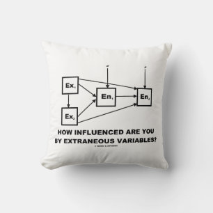 How Influenced Are You By Extraneous Variables? Cushion