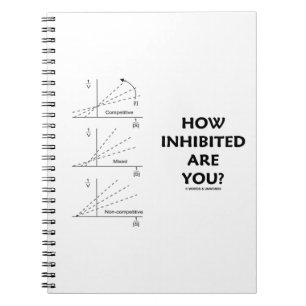 How Inhibited Are You? Chemistry Enzyme Kinetics Notebook