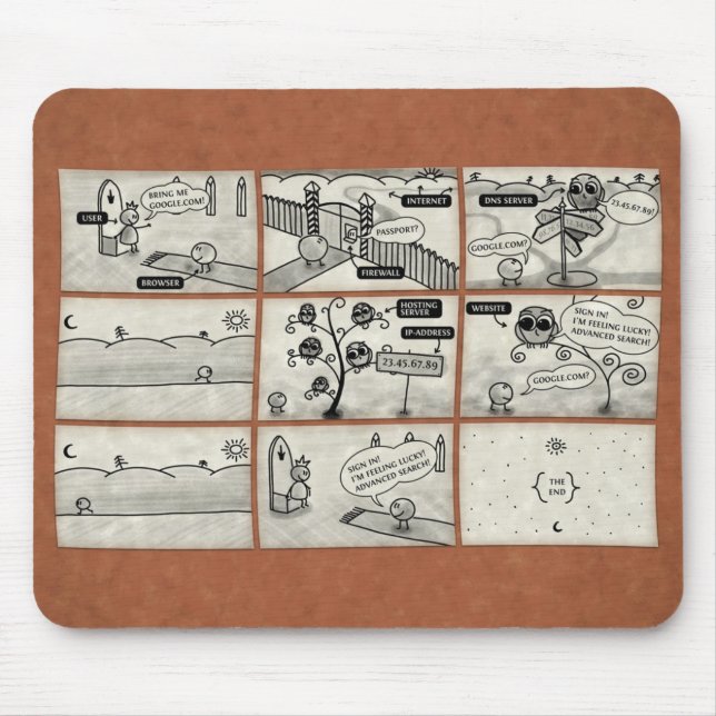 How Internet Works Mouse Mat (Front)