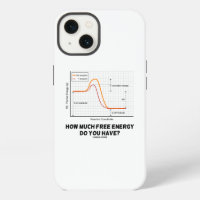 How Much Free Energy Do You Have? Chemistry Humor