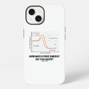 How Much Free Energy Do You Have? Chemistry Humor iPhone 13 Case