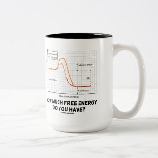 How Much Free Energy Do You Have? (Chemistry) Two-Tone Coffee Mug