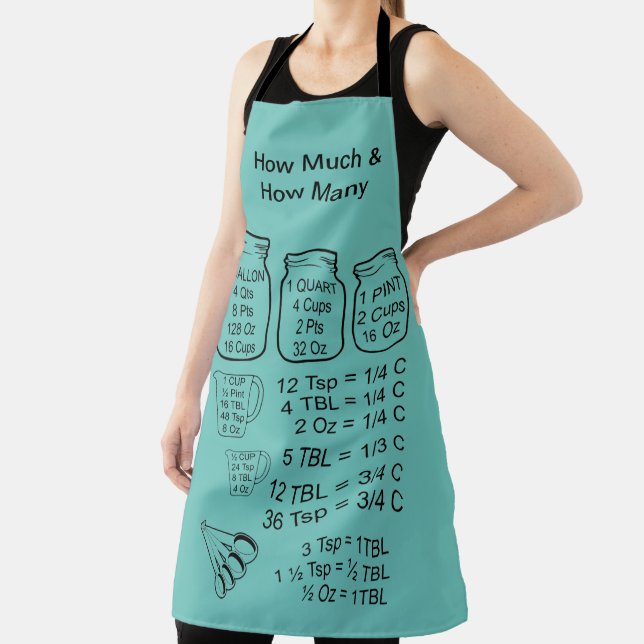 How Much & How Many Apron (Insitu)