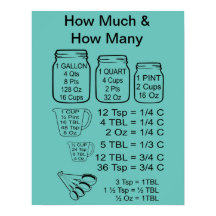 How Much & How Many Poster