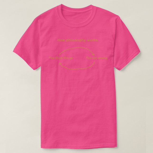 How Philosophy Works T-Shirt (Design Front)