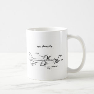 "How Planes Fly" Coffee Mug
