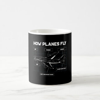 How Planes Fly For Student Pilots And Flight Coffee Mug