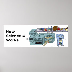 How Science Works - Funny Poster