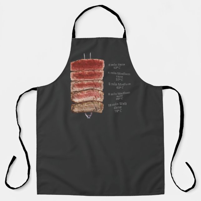 HOW TO COOK STEAK  APRON (Front)