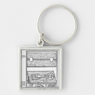 How to Cut Off One's Head Key Ring