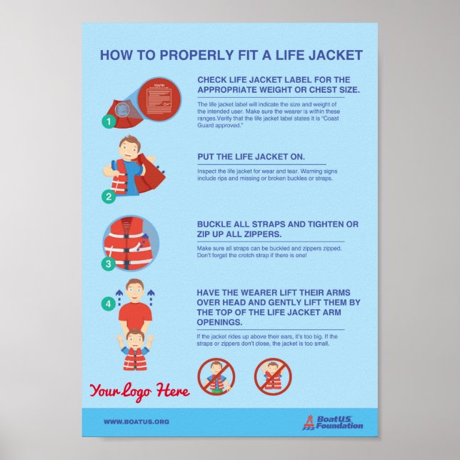 How To Fit A Life Jacket Poster (Front)