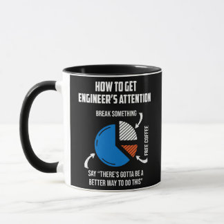 How To Get Engineer Attetion Mechanical Engineer Mug