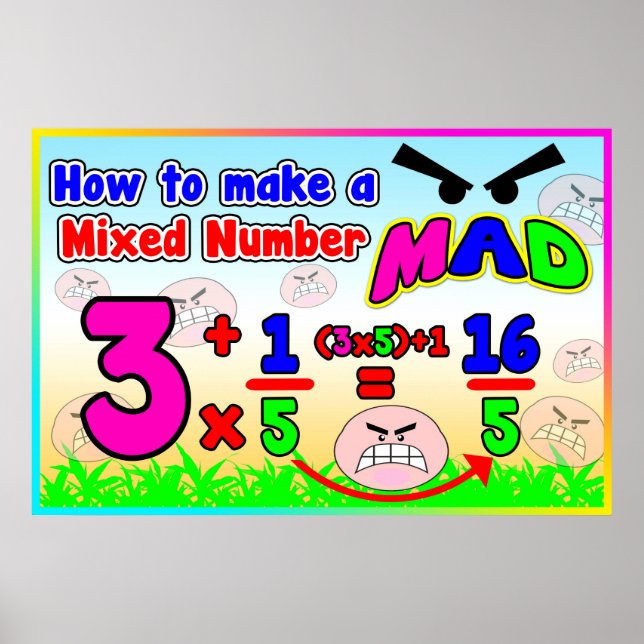 How to make a Mixed Number MAD = Anchor Chart (Front)