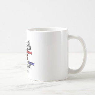 How To Make a Plastic Surgeon Coffee Mug