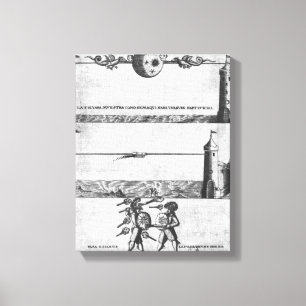 How to make an artificial cloud canvas print