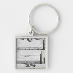 How to make an artificial cloud key ring