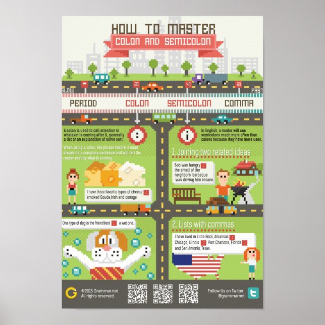 How to master colon and semicolon? poster (Front)