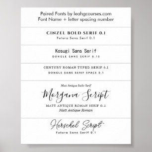 How To Pair Fonts For Invitation Design by LeahG Poster
