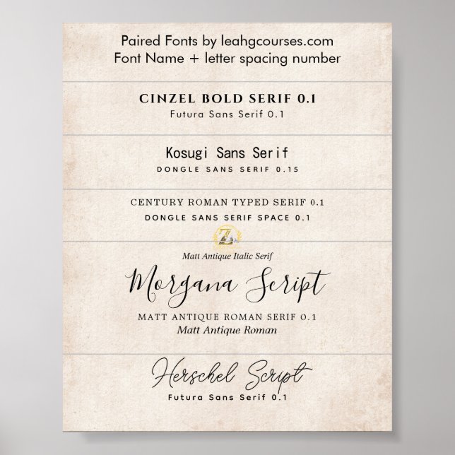 How To Pair Fonts For Invitations PDF Download Poster (Front)