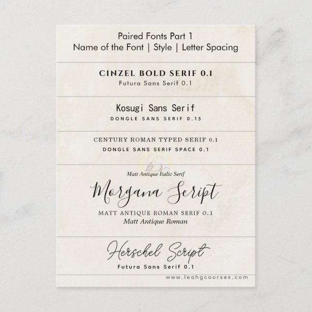 How To Pair Fonts Invitation Design Course Postcard (Front)