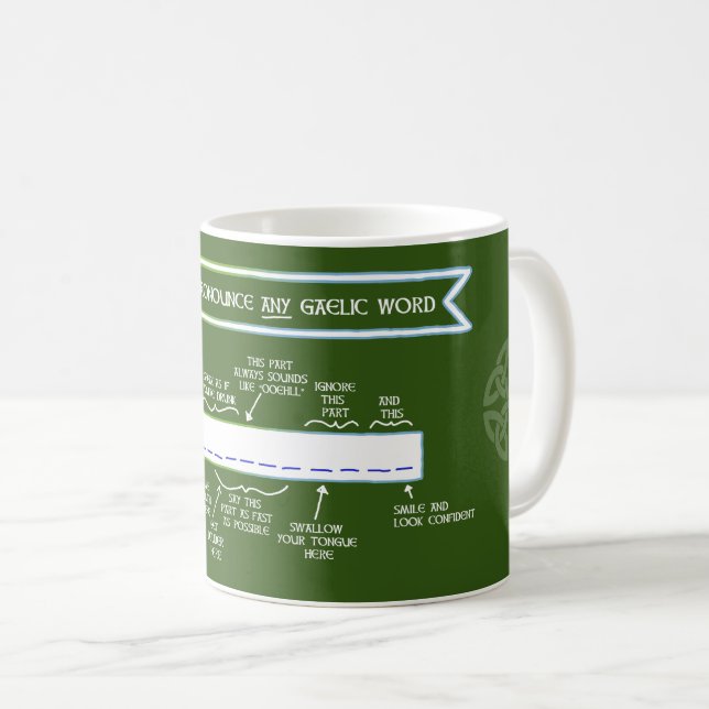 How to Pronounce Any Gaelic Word (green) Coffee Mug (Front Right)