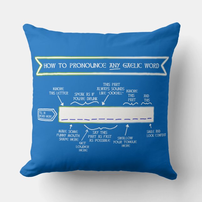How to Pronounce Any Gaelic Word (Scots Blue) Cushion (Front)