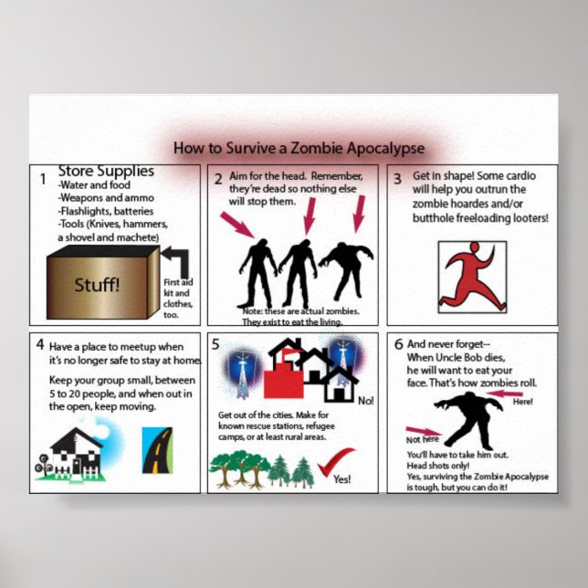 How to Survive a Zombie Apocalypse Poster (Front)