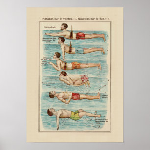How to Swim - Vintage Swimmer Chart