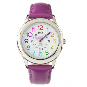 How to Tell Time Watch Labeled Hour & Minute Hands