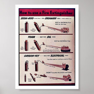 How To Use A Fire Extinguisher Poster