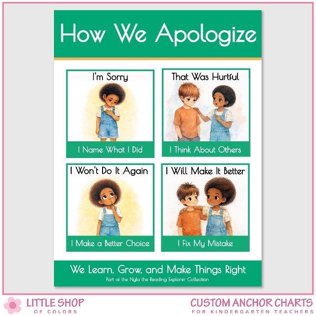 How We Apologize Kindergarten Anchor Chart (Creator Uploaded)