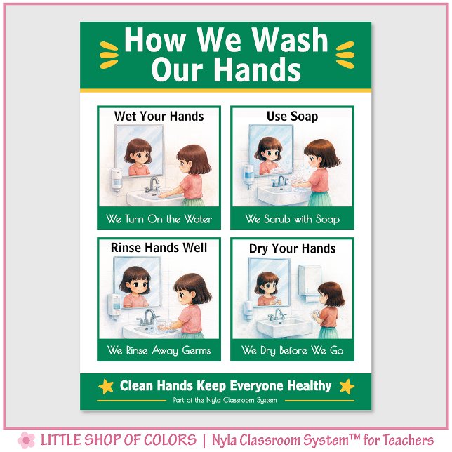 How We Wash Our Hands Classroom Anchor Chart (Creator Uploaded)